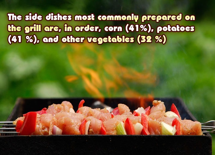 The-side-dishes-most-common