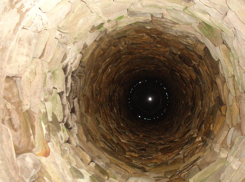 A Picture with a Magnified View of Water Level in the Well.