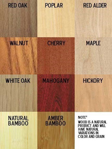 Best Wood for your decks