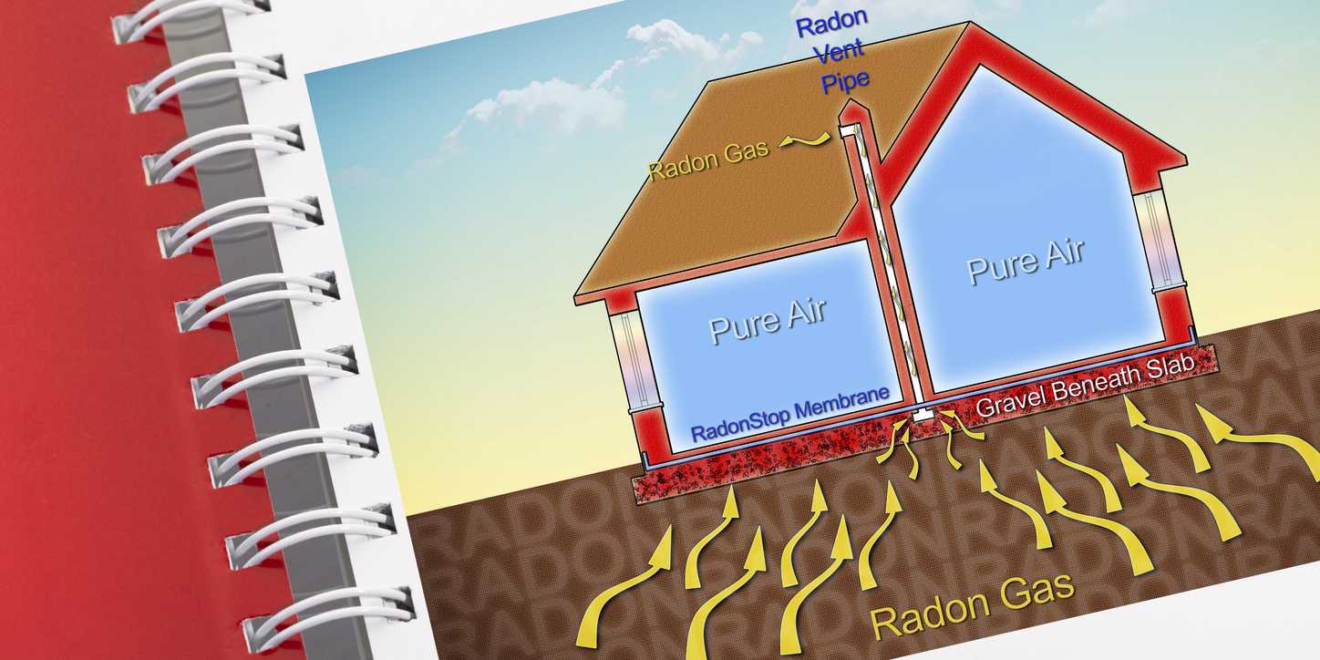 radon-mitigation