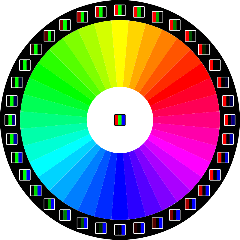 Understanding Color Models