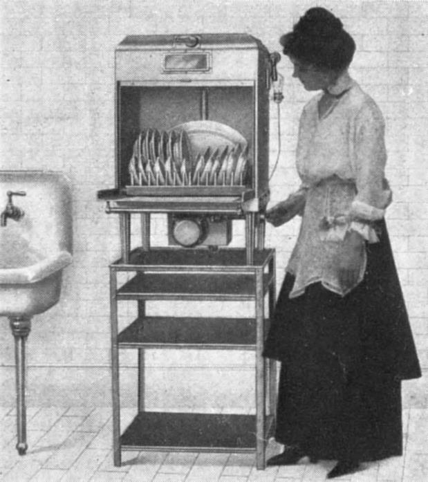 Cleaning Dishes Automatically